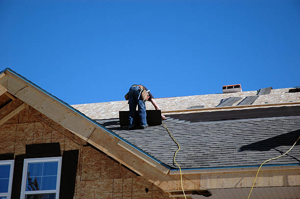 Best Residential Roofing Contractor  in Glasgow, VA